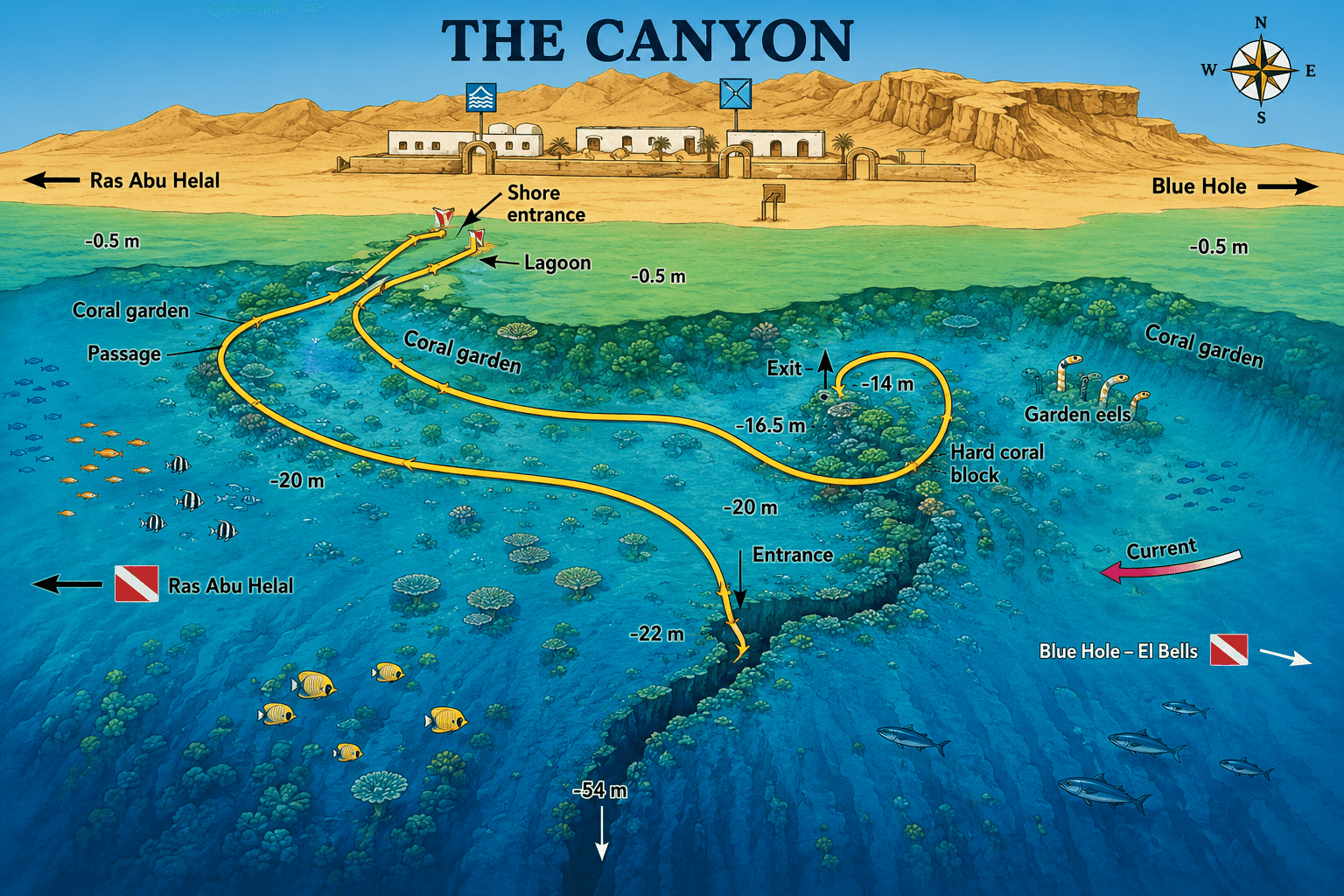The Canyon dive map